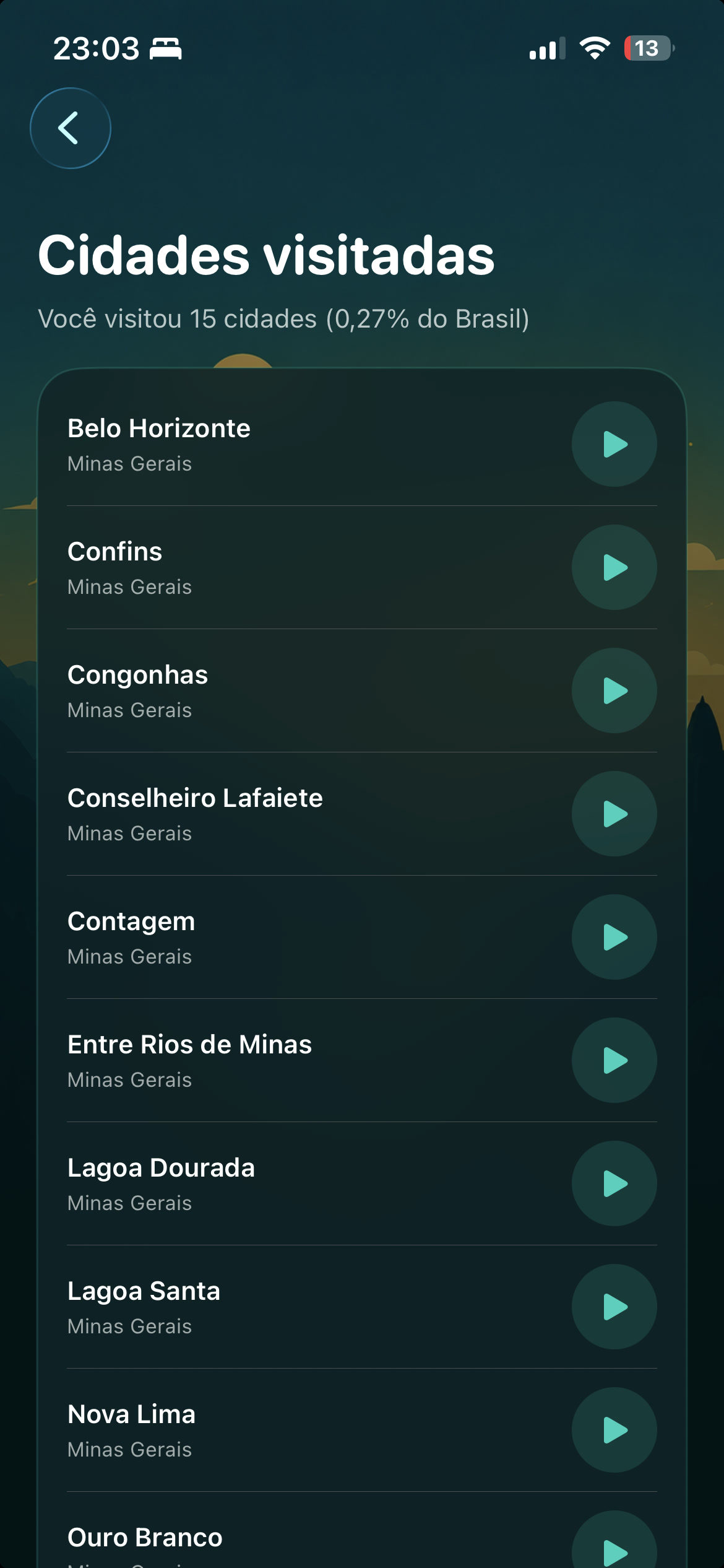 Pantalla de ciudades visitadas